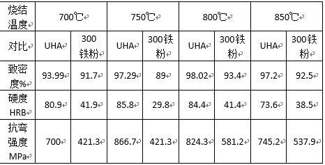 企業(yè)微信截圖_15737899709106